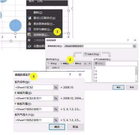 Excel表格制作单轴气泡图的操作流程。