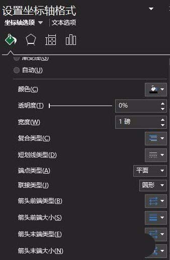 Excel表格制作单轴气泡图的操作流程。