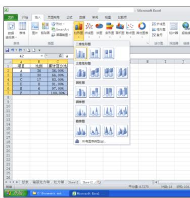 Excel2010版制作柏拉图的图文操作。