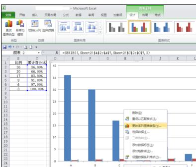 Excel2010版制作柏拉图的图文操作。