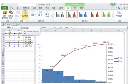 Excel2010版制作柏拉图的图文操作。