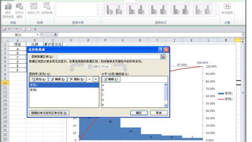 Excel2010版制作柏拉图的图文操作。
