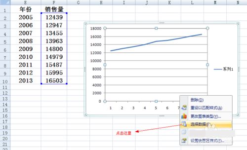 Excel设置折线图横坐标的图文操作。