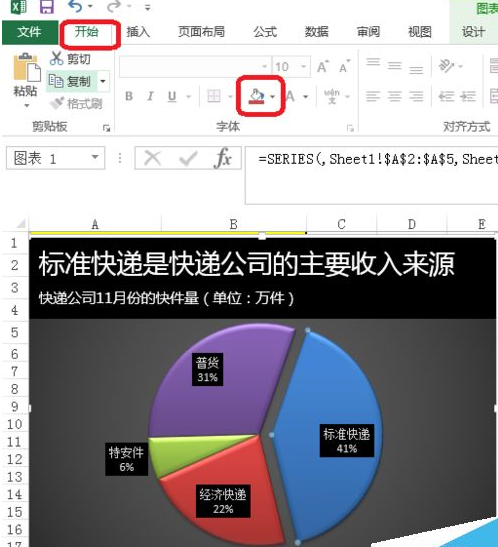 Excel为图表配色的操作流程。
