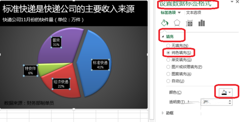 Excel为图表配色的操作流程。