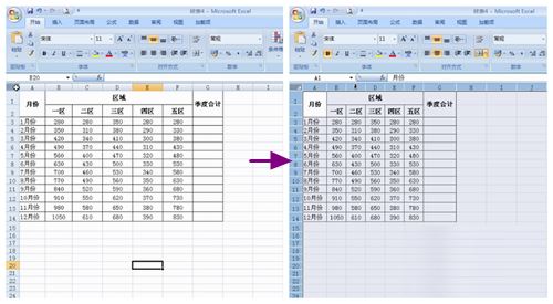 excel2007调整表格行列宽度的图文操作。