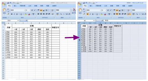 excel2007调整表格行列宽度的图文操作。