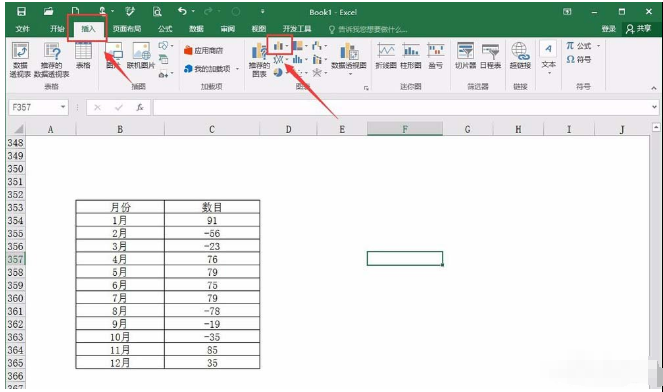 Excel制作背离式图表的图文操作。