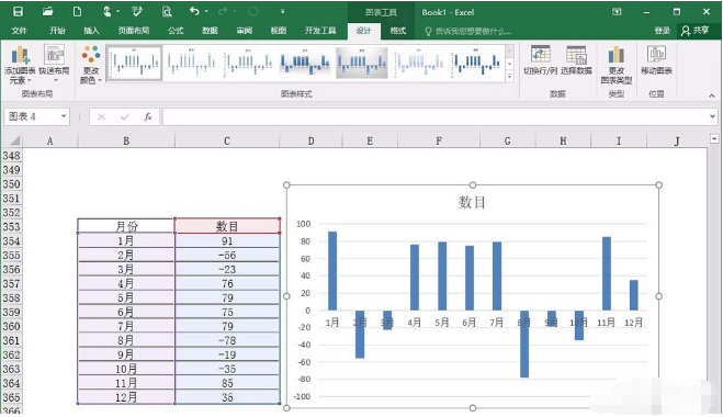 Excel制作背离式图表的图文操作。