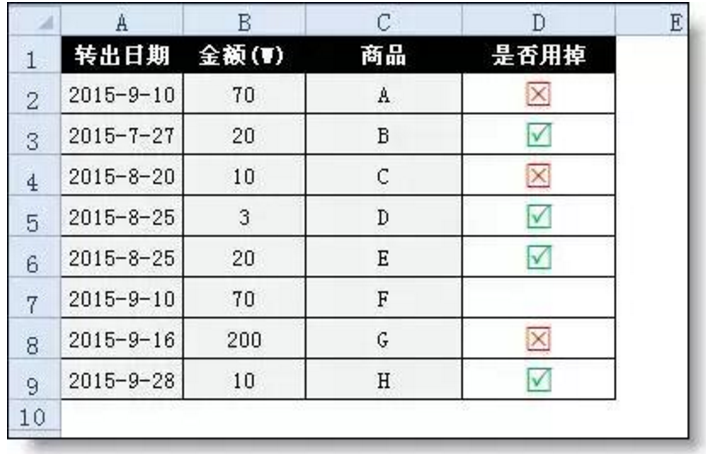 Excel中Winding 2 字体的有趣功能