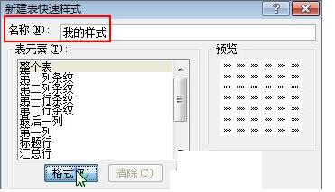 Excel制作平均数 标准差柱形图的操作方法。