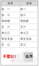 Excel办公误区集合，这些雷你就别踩了