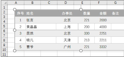 Excel“照相机”——据说大神才知道的Excel冷门功能
