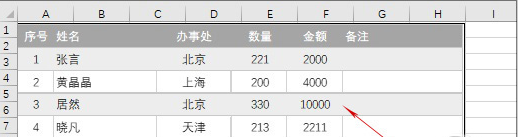 Excel“照相机”——据说大神才知道的Excel冷门功能
