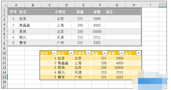 Excel“照相机”——据说大神才知道的Excel冷门功能