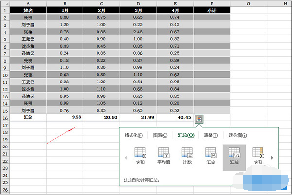 Excel知识好像学不完，不过以下操作技巧你一定要学会