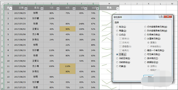 Excel知识好像学不完，不过以下操作技巧你一定要学会