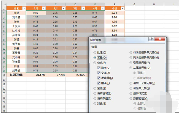 Excel知识好像学不完，不过以下操作技巧你一定要学会