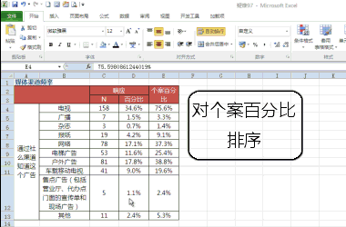 Excel技巧打包拿走，让你减少加班时间