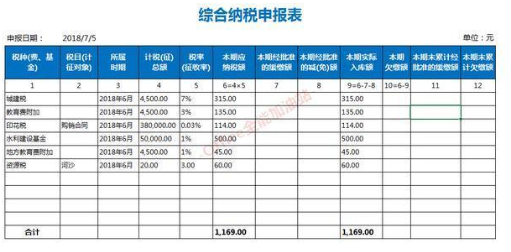 Excel中也可以加水印，方法get！