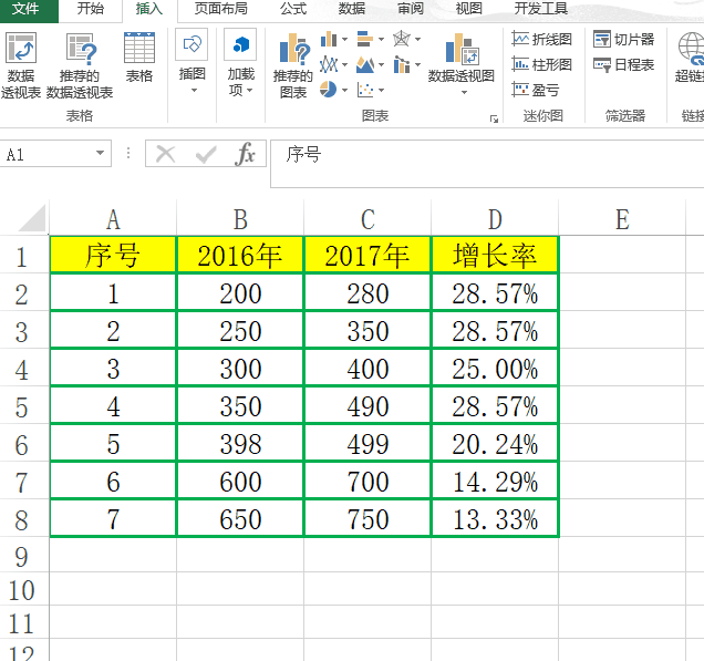 Excel数据对比图都不会，工资低是正常的！