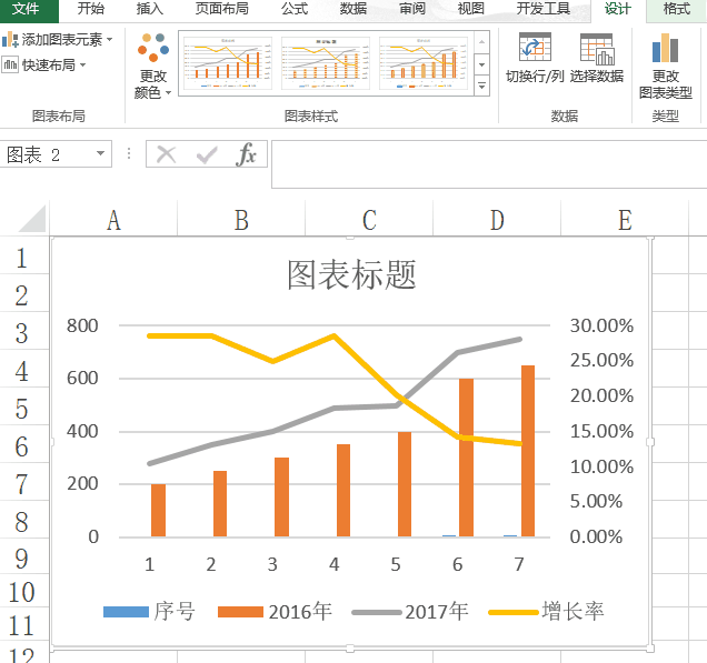 Excel数据对比图都不会，工资低是正常的！