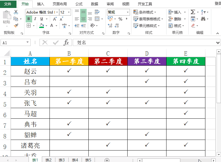Excel表头制作有技巧，不会就out了