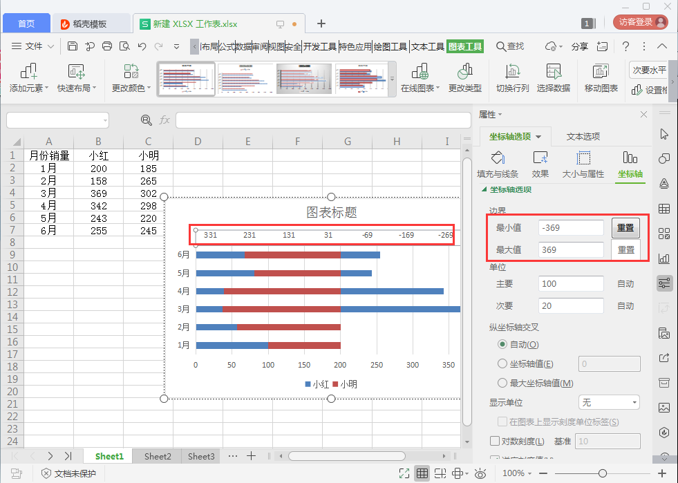 Excel旋风图图表制作教学，让数据分析更直观