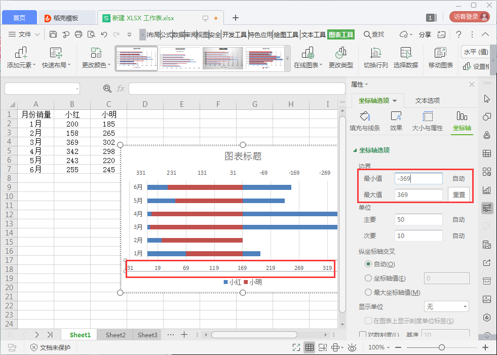 Excel旋风图图表制作教学，让数据分析更直观