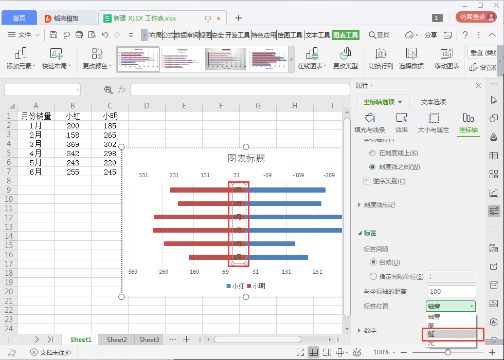 Excel旋风图图表制作教学，让数据分析更直观