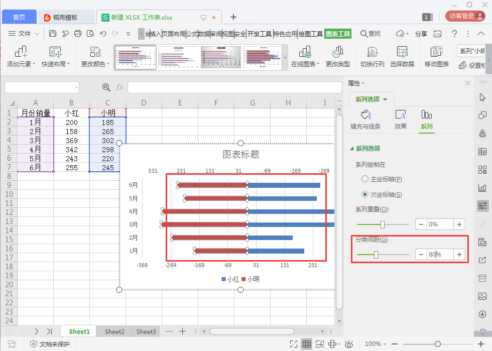 Excel旋风图图表制作教学，让数据分析更直观