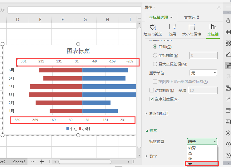Excel旋风图图表制作教学，让数据分析更直观