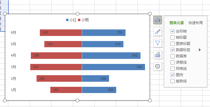 Excel旋风图图表制作教学，让数据分析更直观