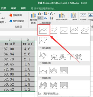 Excel 2016 制图技巧：在折线图中添加坐标轴。
