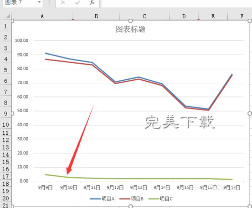 Excel 2016 制图技巧：在折线图中添加坐标轴。