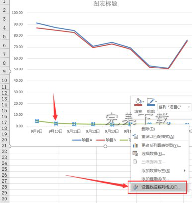 Excel 2016 制图技巧：在折线图中添加坐标轴。