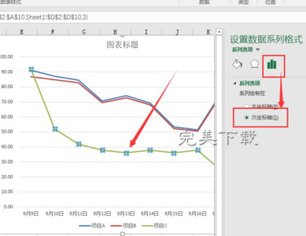 Excel 2016 制图技巧：在折线图中添加坐标轴。