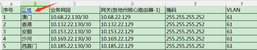 Excel操作技巧：添加链接即可跳转到目标。