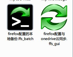 FreeFileSync 基本使用流程介绍。