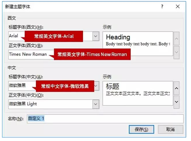 更改替换PPT字体有妙招，请GET！