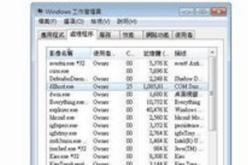 GrooveMonitor.exe进程是什么。