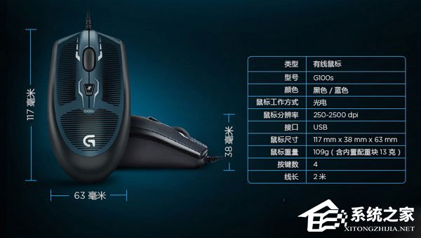 2017电竞游戏专用鼠标推荐 2017电竞鼠标排行榜