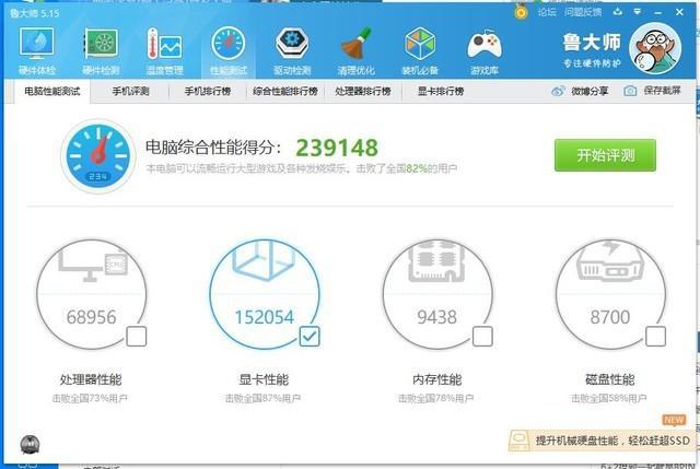 关于3DMark、FurMark、鲁大师使用对比，帮助检测显卡性能。