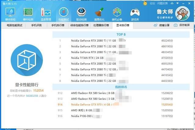 关于3DMark、FurMark、鲁大师使用对比，帮助检测显卡性能。