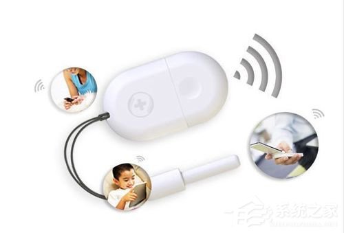 关于360随身WiFi好用吗（360随身wifi好用吗用）