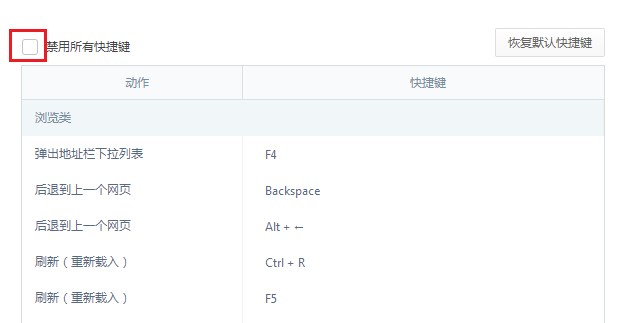 关于360极速浏览器怎么关闭快捷键功能（360极速浏览器怎么截屏快捷键）