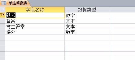 关于access2010创建自己试题库的具体流程 关于如何打扑克