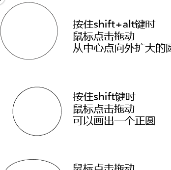 关于adobe