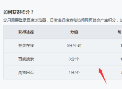 百度浏览器中获取积分的方法介绍截图