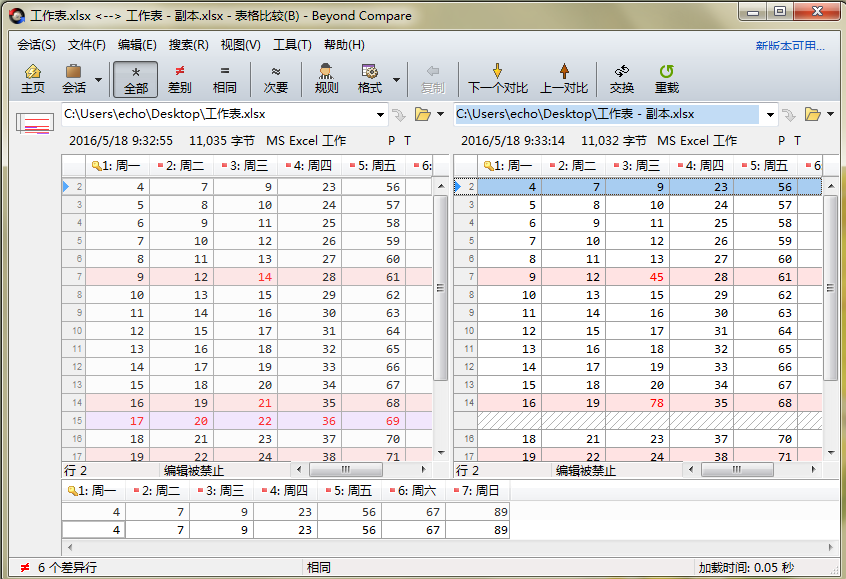 关于Beyond Compare比较表格的详细方法 关于去阴间的方法